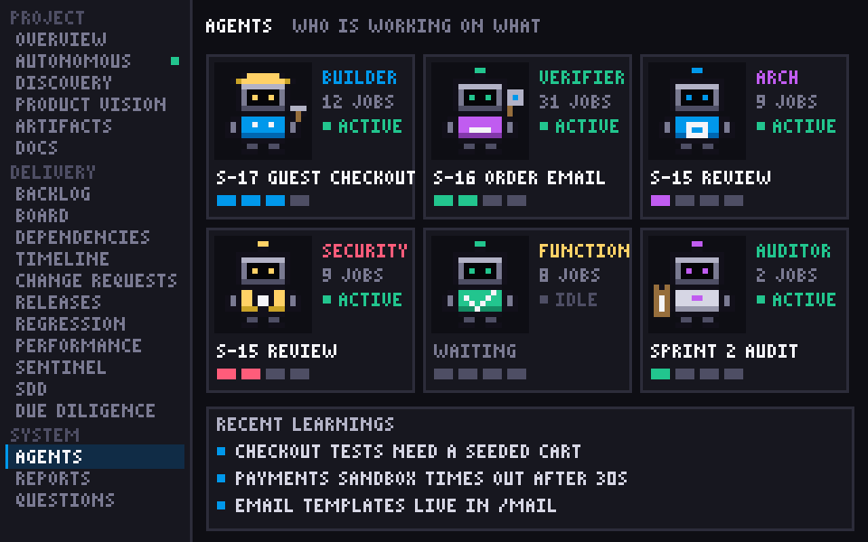 Agents screen: six pixel-art bot cards with their current story, job count and workload, and a list of recent learnings