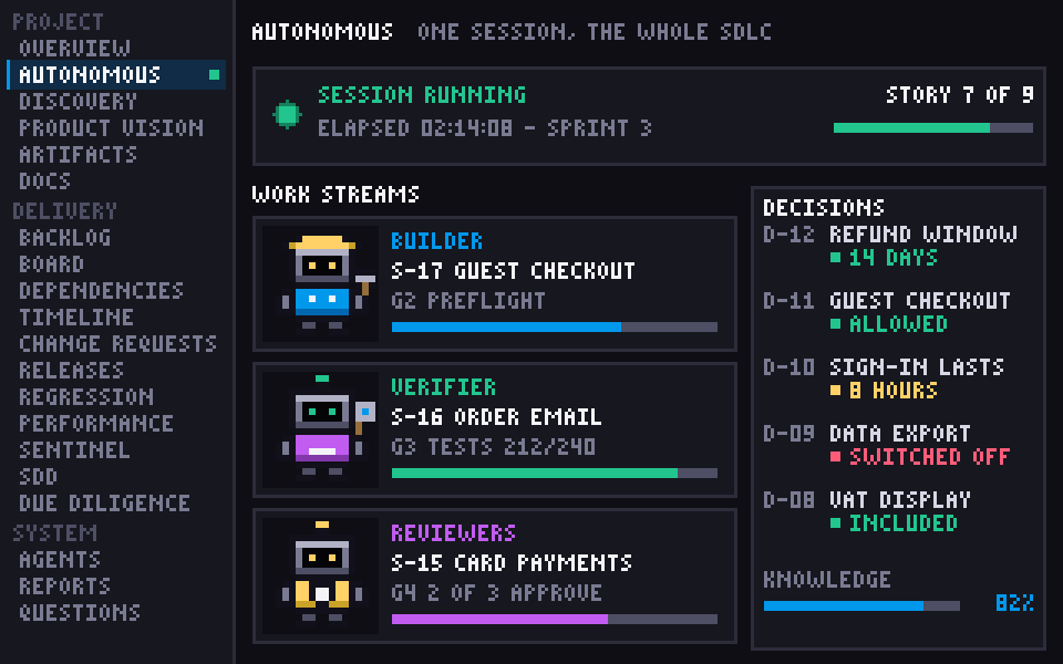 Autonomous screen: a running session, three work streams with their progress, and a list of decisions