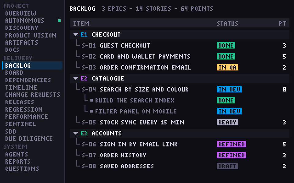 Backlog screen: a tree of three epics with their stories and tasks, status labels and points