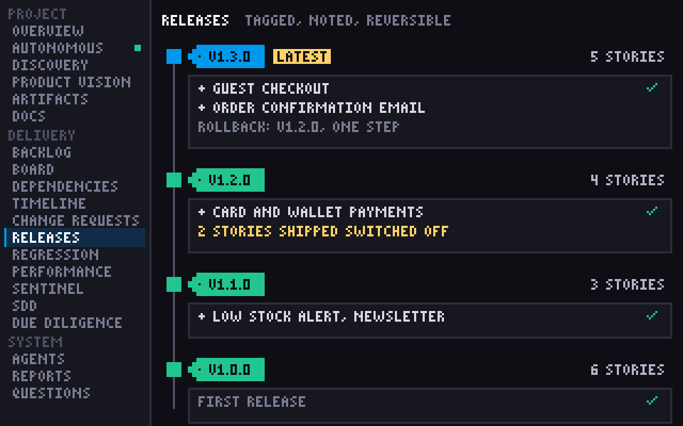 Releases screen: version tags on a vertical line with release notes, the newest marked latest